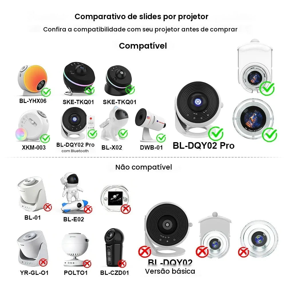 Conjunto de Discos de Filme para Projetor de Galáxia de Natal, 6 Peças, Discos de Substituição de Slides de Projeção HD para Projetor de Estrelas e Projetor de Galáxia (Não Inclui)