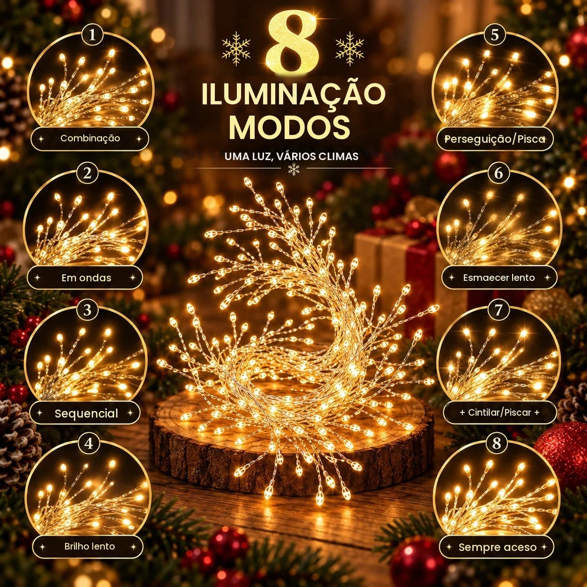 Luzes de Natal em forma de ramo, com pilhas USB, efeito de fogos de artifício, 3M/100 LEDs, 6M/200 LEDs, 8 modos, para decoração de árvores, janelas, quartos, festas e eventos natalinos.